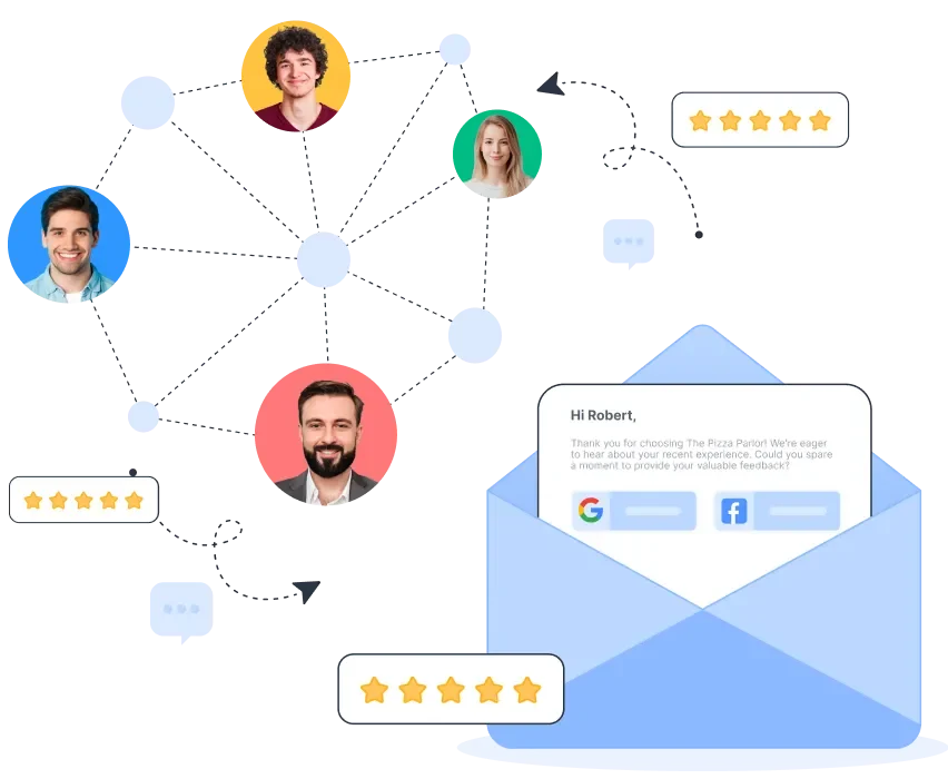 Grow Your Brand With 5-Star Reviews on Every Listing