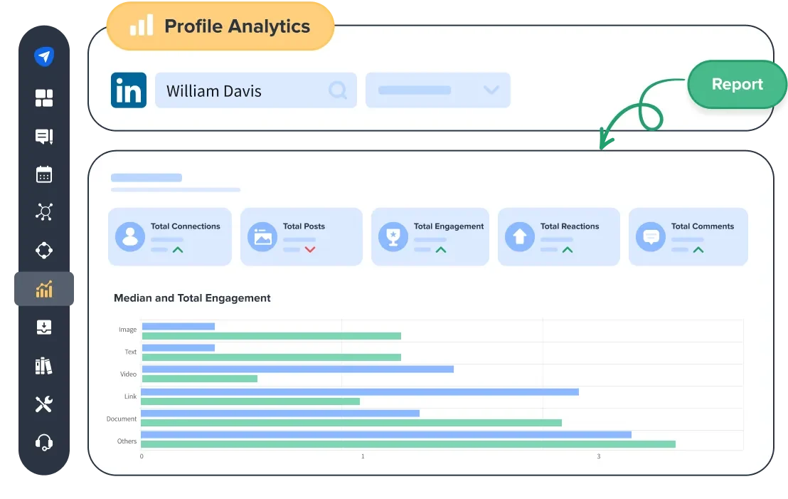 Scale Your LinkedIn Influence With Profile Analytics