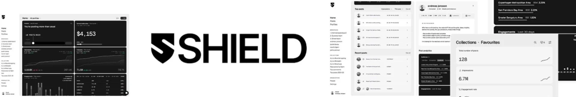 Shield Analytics LinkedIn tool cover