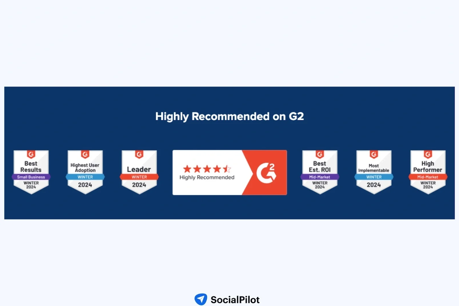 SocialPilot G2 Recognition Highly Recommended with Multiple Awards SocialPilot's accolades on G2, including Best Results, Leader, and Highest User Adoption for Winter 2024.