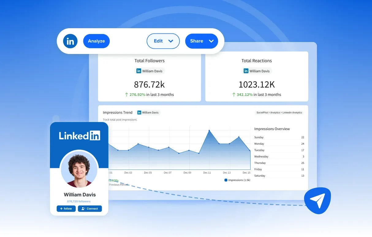 SocialPilot Linkedin Analytics Powered by Profile Insights