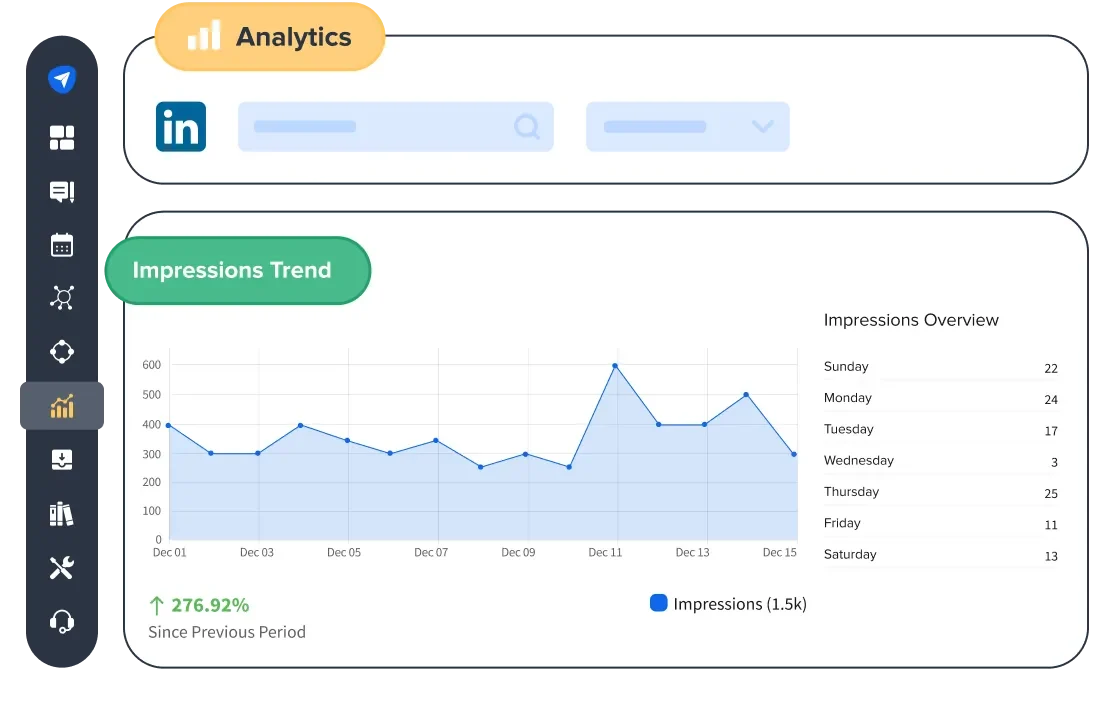Understand Reach to Retain Attention