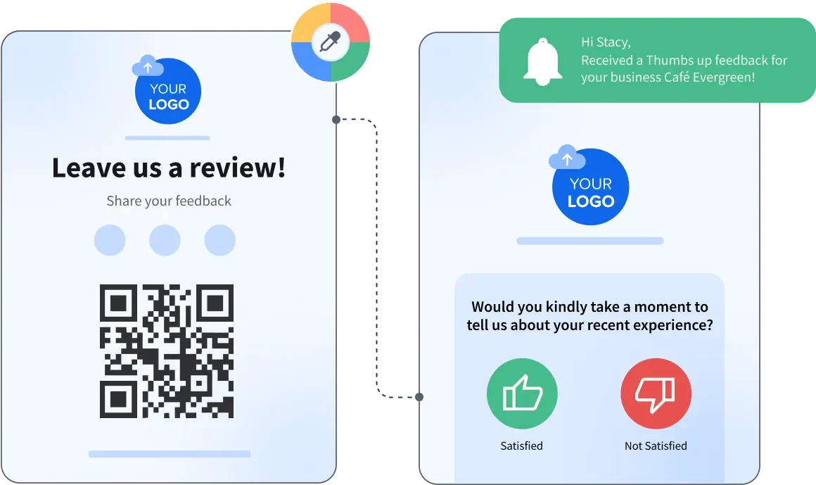 Elevate Campaign Impact With Smarter Feedback Requests