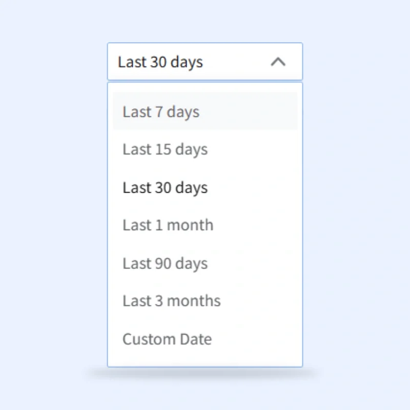 Time range filter for Instagram analytics on SocialPilot