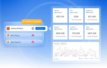 Track Your Competition and Outperform Them With Competitor Reports