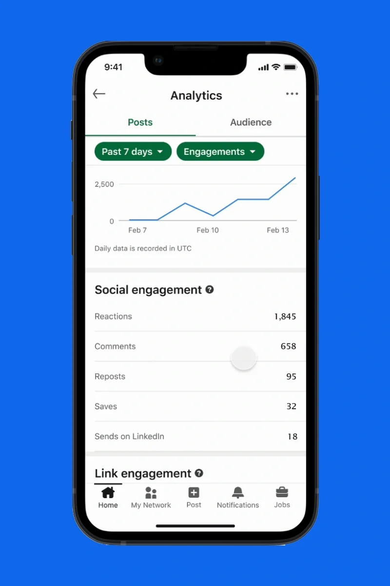 Track save and sends on LinkedIn