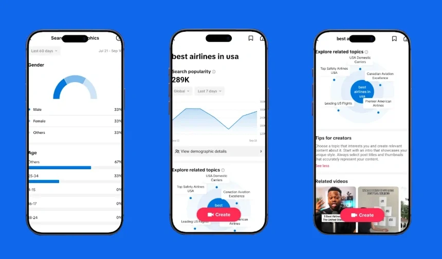 LinkedIn page verification