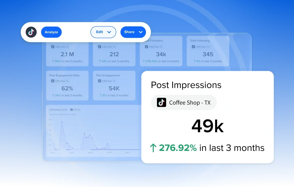 Track Post Impressions Instantly in TikTok Analytics