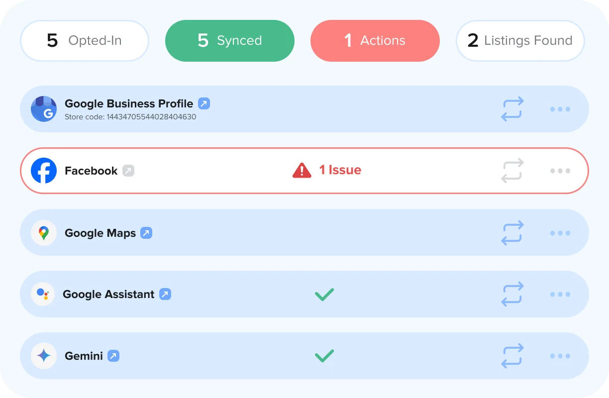 Catch Listing Issues Before They Hurt Visibility