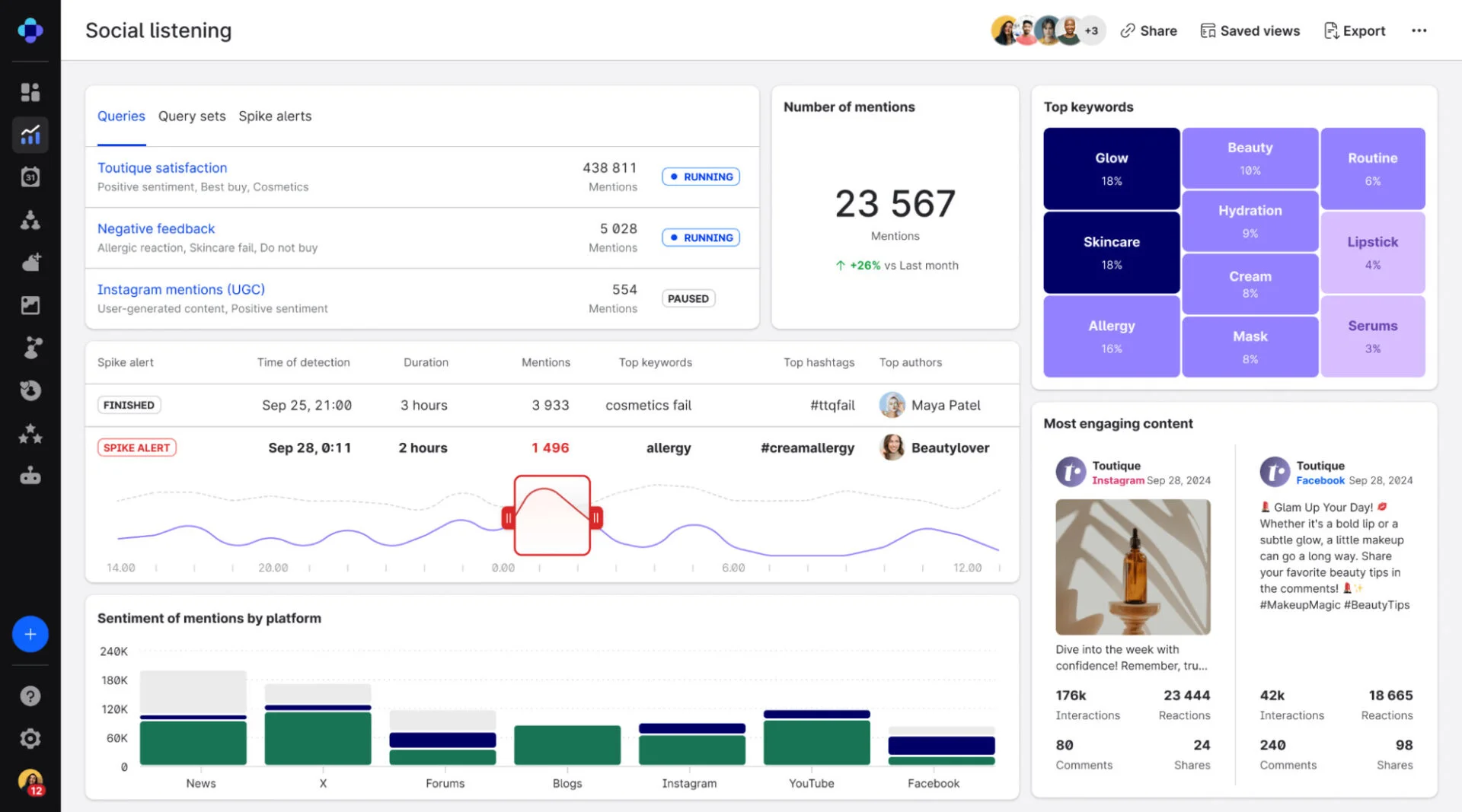 Emplifi social listening tool feature dashboard
