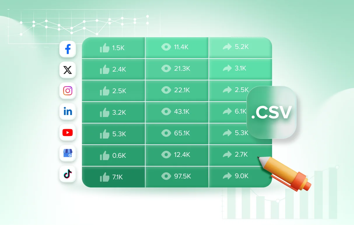 Export Tabular Reports in CSV Format and Skip Design Hassle