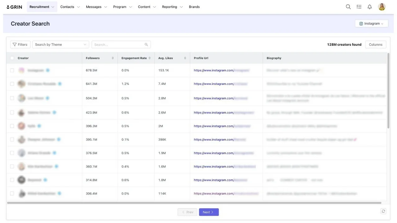 GRIN AI creator discovery dashboard