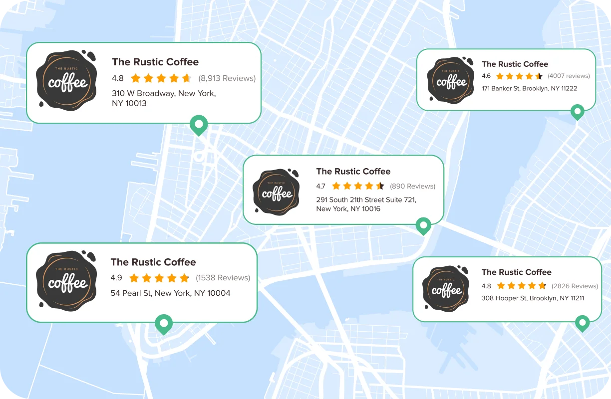 Grow Your Business Presence Without Hitting Limits