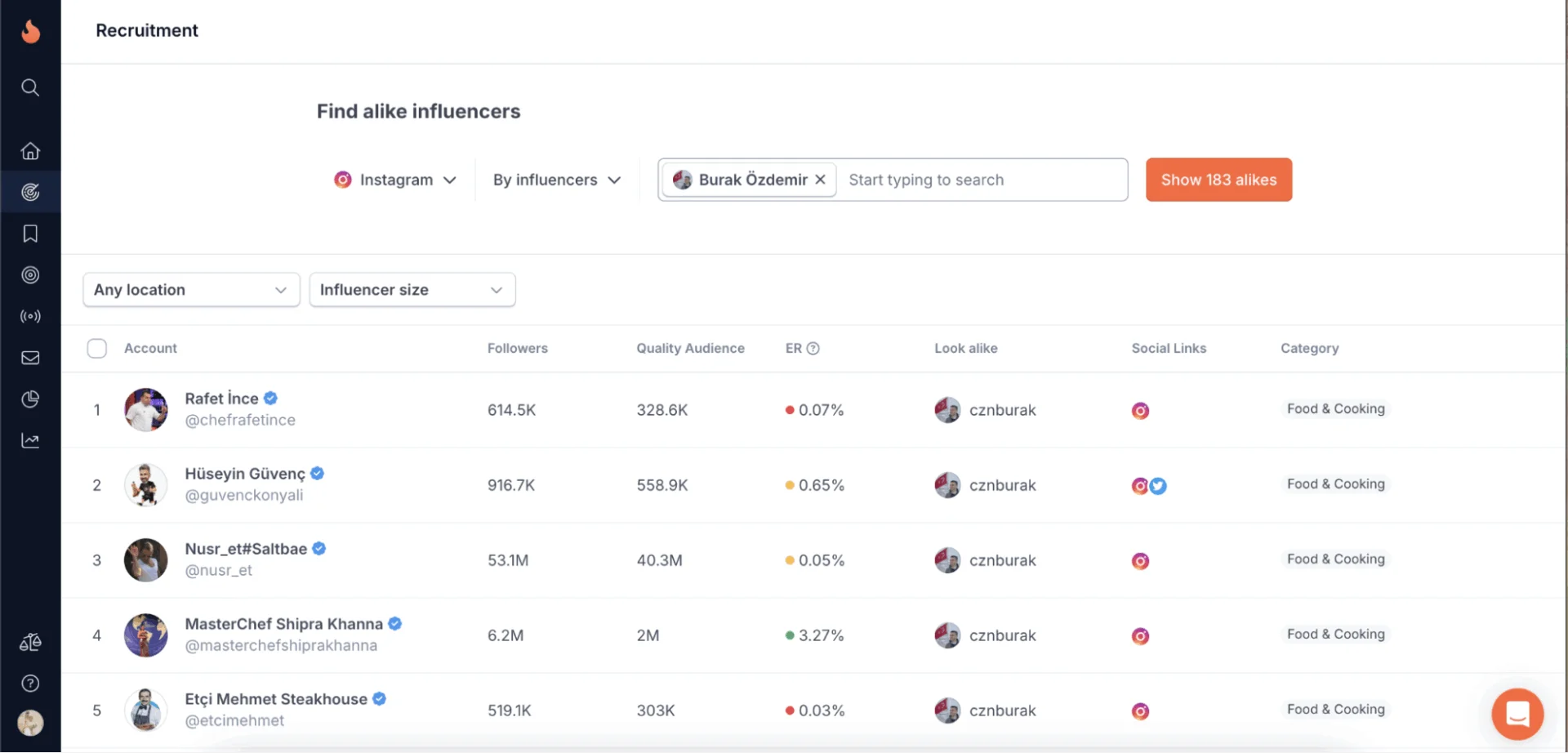 HypeAuditor AI infuencer discover feature