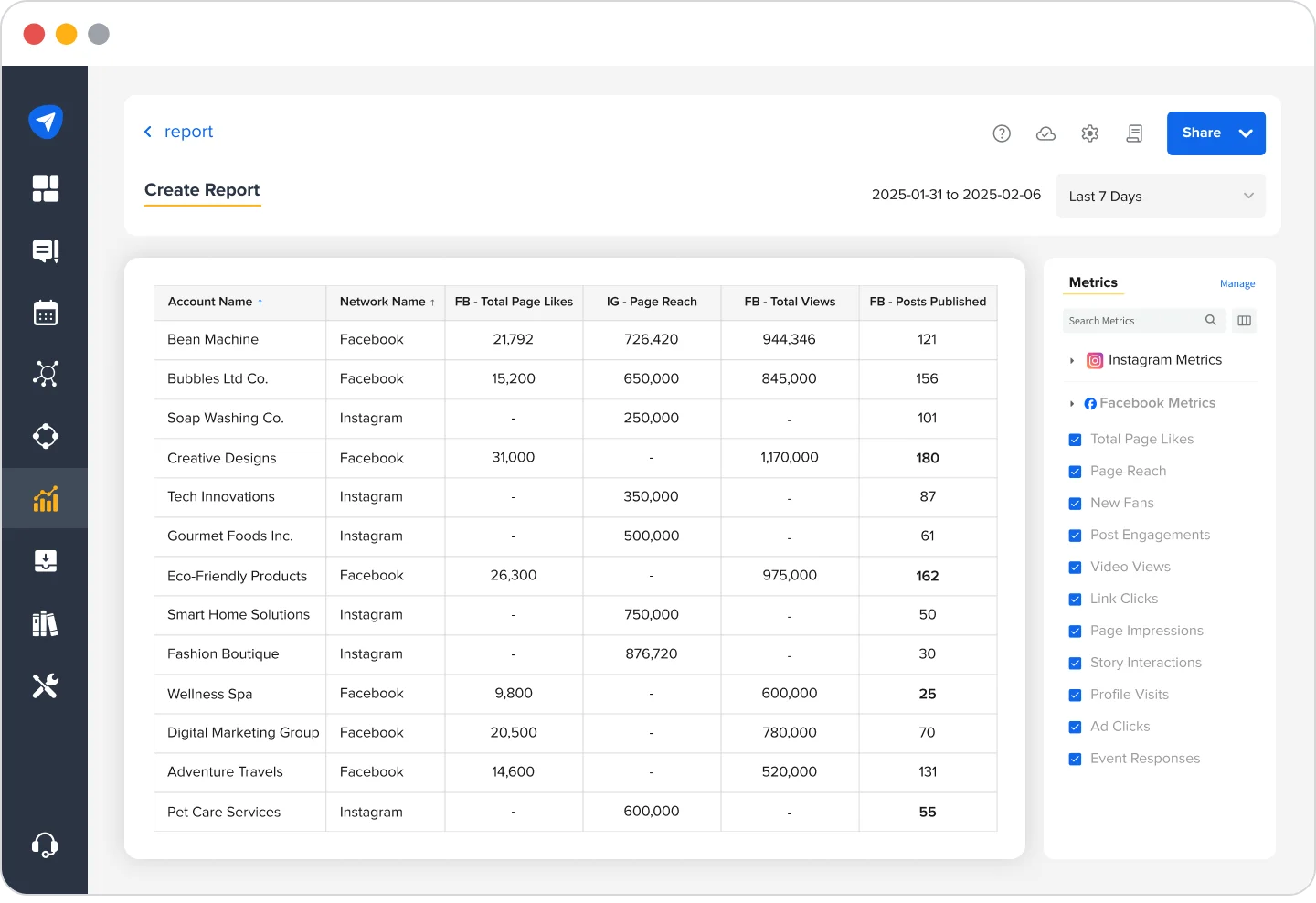 export tabular reports for multiple accounts