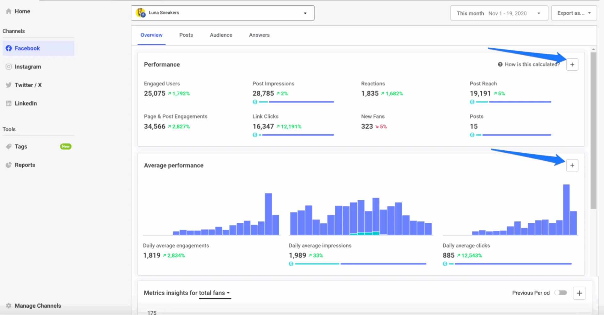 buffer analytics dashboard